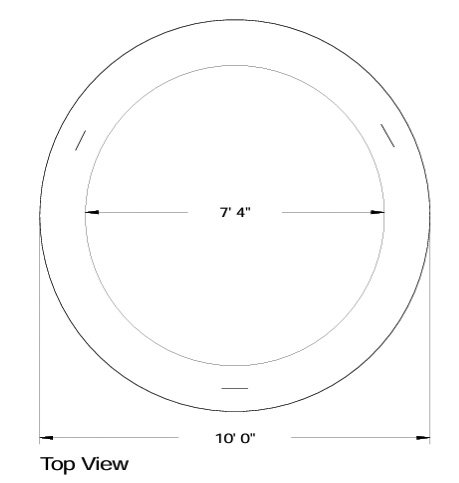 Footing Ring